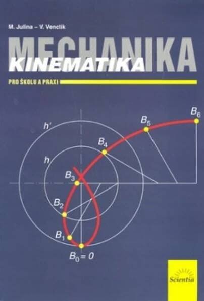 Mechanika kinematika pro školu a praxi - Julina Miloslav, Venclík Vladimír - UčebniceMapy.cz