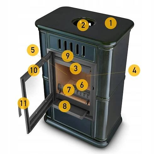 Kamna kachlový krb kozí kamna krbová vložka OLBIA Olive 7,5 kW CDP Výška 115 cm