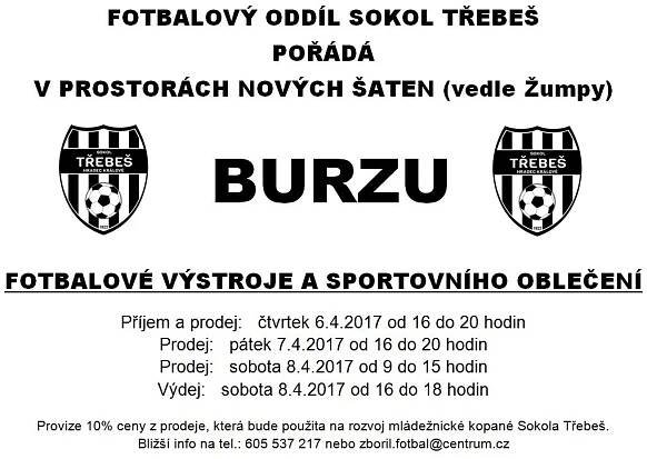 Dokumenty | Hradec Králové | Soutěže | FOTBAL.CZ
