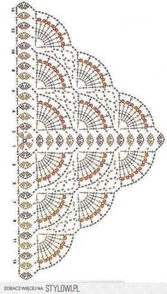 wzór na szal | peleryny i szale | po na Stylowi.pl | Crochet shawl diagram, Crochet handbags patterns, Crochet triangle