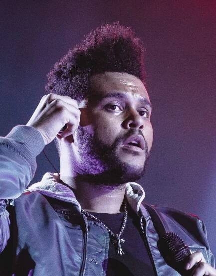 The Weeknd | Raw Artists Agency