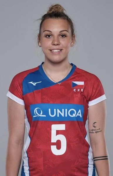 Výsledkový servis našich reprezentantek v zahraničních ligách - ženy