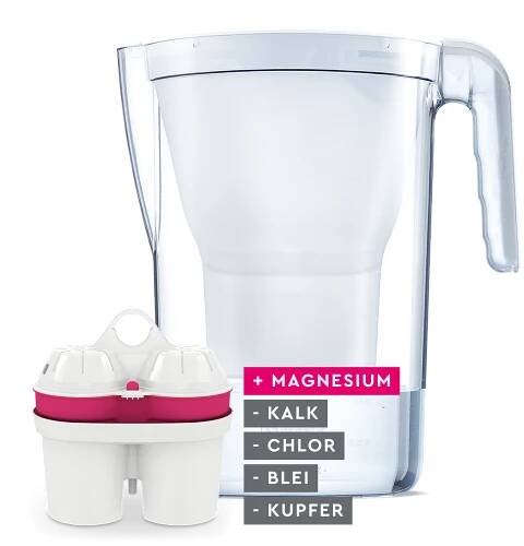 Vida inkl. Magnesium Mineralized Water mit Details