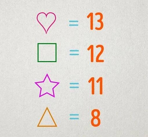 reseni matematickeho rebusu