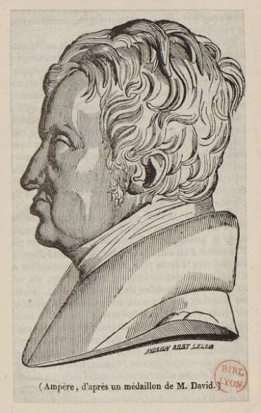 André-Marie Ampère - Wikidata