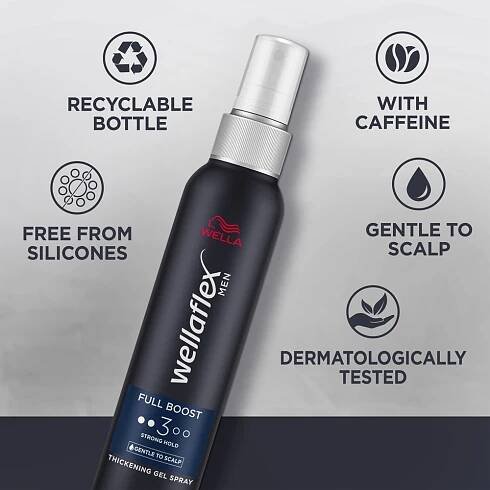 Wella Wellaflex Men