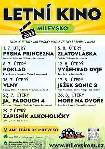 Kam vyrazit za kulturou v nejbližších dnech v Milevsku?