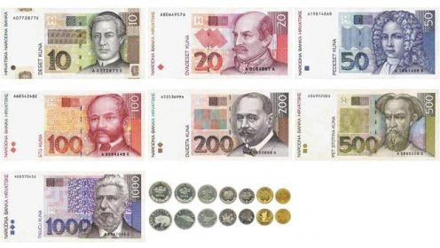 měna-a-kurz-Chorvatsko