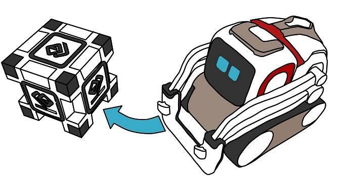 Cozmo Examples - Tutorials - Projects - Python SDK