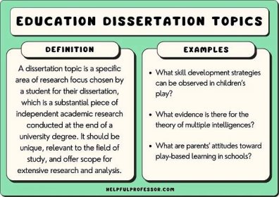 education dissertation topics ideas, explained below