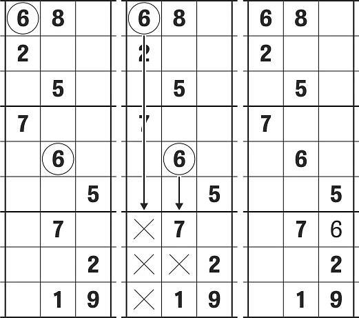 Sudoku Technik 1: Wie geht Einfaches Scannen?