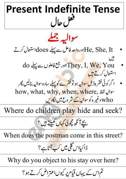 There are 12 Basic English Tenses ; Present simple Tense, Present Continuous Tense, Present Perfect Tense, Present Perfect Continuous Tense, Past Simple Tense, Past Continuous Tense, Past Perfect Tense, Past Perfect Continuous Tense, Future Simple Tense, Future Continuous, Future Perfect Tense, Future Perfect Continuous Tense. Here is discussed every Tense with Examples and Structures. Learn Tenses in English with detailed discussion of structures.