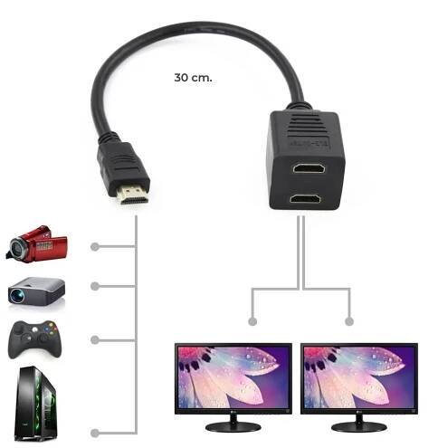 PremiumCord Adapter HDMI rozdvojka M - 2x F konektory | KRUP