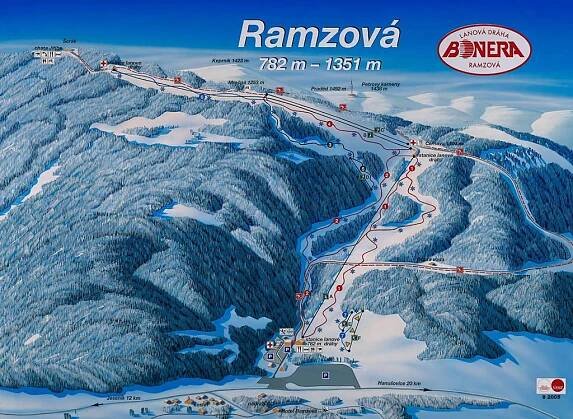 Ski areál Ramzová