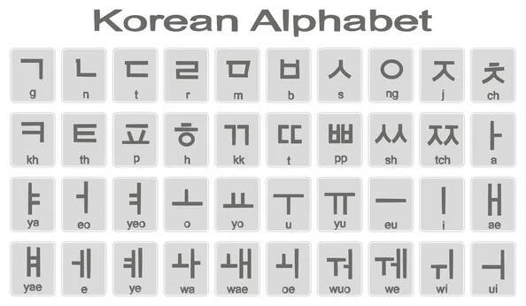 Korejská abeceda Stock vektory