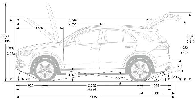 Mercedes-Benz GLE: Podrobné specifikace vozidel & Interaktivní nástroj pro srovnání