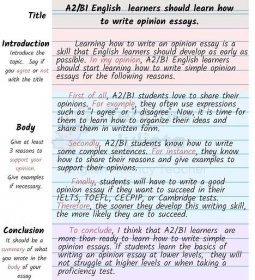 How to Write an Opinion Essay A2/B1 – Teacher Julieta