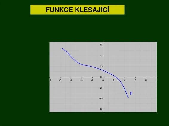 PPT - VLASTNOSTI FUNKCÍ PowerPoint Presentation, free download - ID:592486