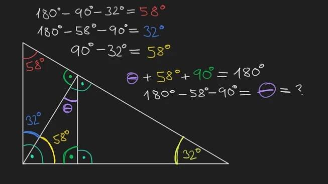 Řešený příklad: Úhly v trojúhelníku (diagram)