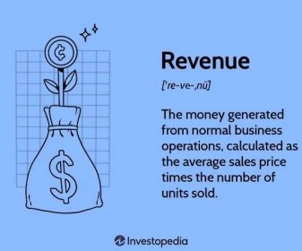What is Revenue? Definition, Formula, Calculation, and Example