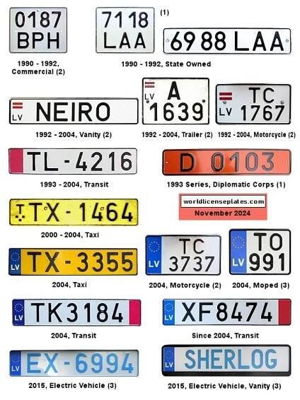 Latvian License Plates