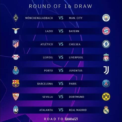 Liga mistrů program, formát, výsledky a jak sledovat LIVE
