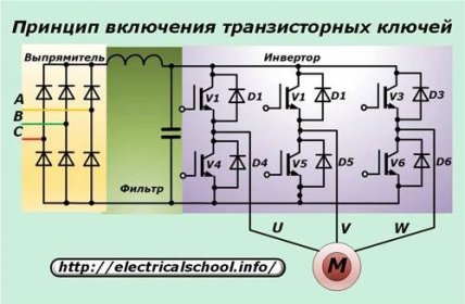 Princip zapínání tranzistorových spínačů