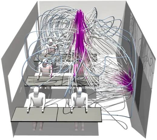 Vizualizace CFD simulace větrání a klimatizování kanceláře (HVAC)