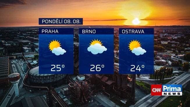 Výhled počasí podle meteorologů