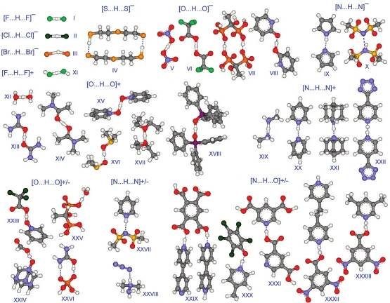 FIGURE 2. Some of the most characteristic examples of molecules forming strong homomolecular (—)CAHBs and (+)CAHBs with ApK, = together with a number of (+)CAHBs selected for their small Apk, values. Each structure is identified by the following string: CSD/ICSD Refcode, X-rays/neutron-temperature; d,..., (A), ApK,. [D---H---DJ-: (I) hydrogen difluoride (FEDDOH, X-295k; 2.238, 0.0); (II) hydrogen dichloride (CERVAW, X-295K; 3.108, 0.0); (III) hydrogen dibromide (KEGXUP, X-295K; 3.377, 0.0); (IV) 3-thiapentane-1-thiol-5-thiolate (YAJHEW, X-171K; 3.454, 0.0); (V) hydrogen dinitrate (AFUZAC, X-295K; 2.439, 0.0); (VI) hydrogen bis(trifluoroacetate) (KHFLACO1, N-295} 2.419, 0.0); (VII) trinydrogen 1-hydroxyethane-1,1-diphosphate (SATHIEO1, N-295K; 2.433, 0.0); (VIII) hydrogen bis(pyridinium-2-hydroxyl. (GOHHOA, X-143K; 2.418, 0.0); (IX) hydrogen dipyrrolide (YAKXIS, X-153K; 2.697, 0.0); (X) hydrogen bis(bis(methylsulfonyl) amidate (RUJI X-173K; 2.669, 0.0). [A-:*H---A]*: (XI) fluoronium ion (71453-ICSD, X-295K; 2.284, 0.0); (XII) hydron-bis(water) (COLNUMO1, N-20kK; 2.431 0.0); (XIII) hydron-bis(urea) (BADCIS10, X-295K; 2.424, 0.0); (XIV) hydron-bis(N,N-dimethylacetamide) (HDMAAU01, N-295K; 2.432, 0.0); (X hydron-bis(pyridine-N-oxide) (BALGUQ10, X-295K; 2.410, 0.0); (XVI) hydron-bis(dimethylsulfoxide) JIMKARO1, X-295K, 2.414, 0.0); (XVII) hydron-bis(diethylether) (DIDTIT, X-203K; 2.394, 0.0); (XVIII) hydron-bis(triphenylphosphineoxide) (TROPHX01, X-153K; 2.416, 0.0); (XIX) hydron-bis(methylamine) (ROHTIR, X-200K; 2.620, 0.0); (XX) hydron-bis(pyridine) (PYDMPS, X-295K; 2.656, 0.0); (XXI) hydron-bis(quinuclic (YERLOW, X-200K; 2.637, 0.0); (XXII) hydron-bis(4-tetrazolopyridine) (AYADOT, X-90K; 2.631, 0.0). [D---H---A]*: (XXIII) pyridine-N- oxide—trichloroacetic acid (PYOTCAO1, N-120K; 2.430, —1.3); (XXIV) HMTA-N-oxide—formic acid (HMTOFAO7, N-123K; 2.428, —0.9); (XX\V 1,1-hydroxyethane-1,1-diphosphoric acid—water (ETHDPH01, N-293K; 2.437, 3.3); (XXVI) urea—phosphoric acid (CRBAMPO1, N-100K; 2.4 2.1); (XXVII) pyridine—bis(methylsulfonyl)amide (QUSLEV, X-143K; 2.797, —2.4); (XXVIII) 1,1-dimethylhydrazine—hydrazoic acid (CORRUW, 173K; 2.762, —3.4); (XXIX) 4,4’-bipyridine—benzene-1,2,4,5-tetracarboxylic acid (WISNANO1, N-20K; 2.522, —1.6); (XXX) 4- methypyridine—pentachlorophenol (RAKQAV, N-20K; 2.506, —0.7); (XXXI) dinicotinic acid (DINICA11, N-15K; 2.523, 1.0); (XXXII) 1,2-dipyt 4-ylethane—3,5-dinitrobenzoic acid (QIBSOJ, X-150K; 2.521, —2.2); (XXXIIl) 3,5-dimethylpyridine—3,5-dinitrobenzoic acid (PUHROZ, X-80K 2.529, —3.4). 