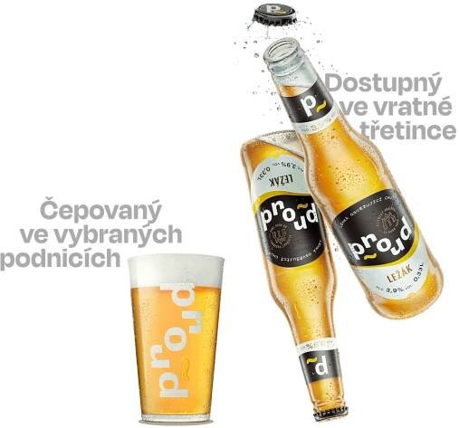 Vratná třetinka a sklenice piva Proud