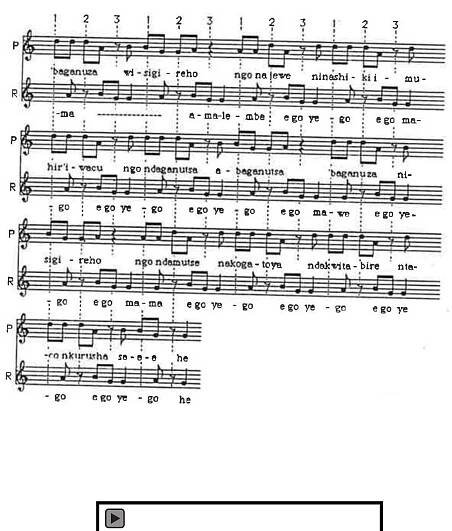Multipart Music Research Papers - Academia.edu