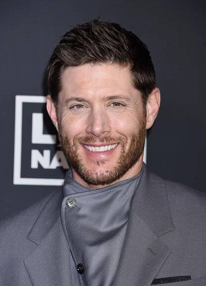 50 Most Popular B-List Celebrities of 2023