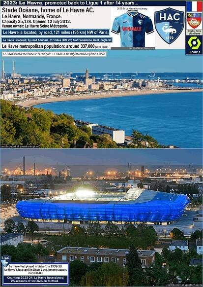 le-havre-ac_promoted-2023_stade-oceane_e_.gif
