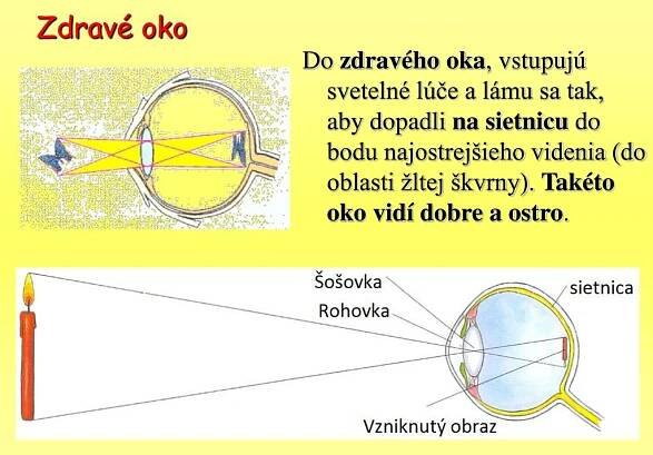 PPT - OPTICKÉ VLASTNOSTI OKA PowerPoint Presentation, free download - ID:5055553