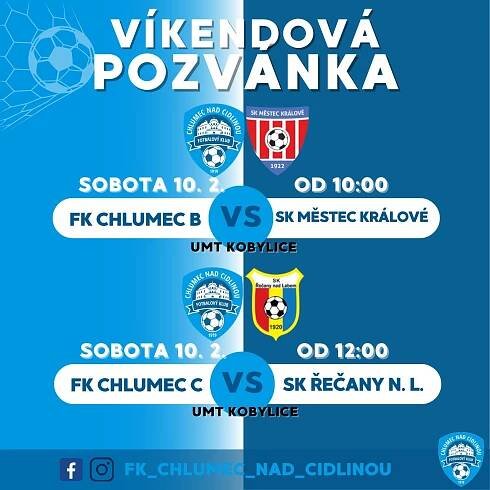 Novinky | chlumecky-fotbal.com