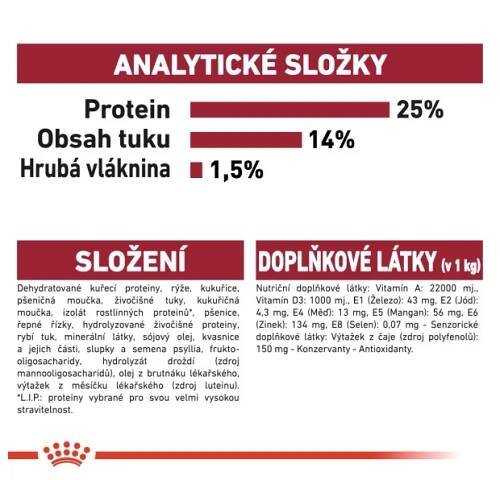 Royal Canin Granule pro psy Medium Adult 7+ 4 kg