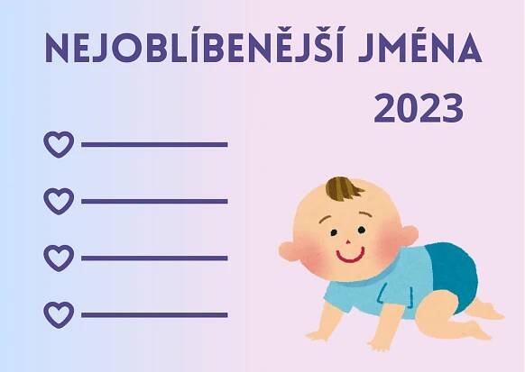 Nejoblíbenější jména 2023