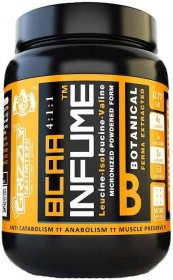 Grizzly Nutrition-Pure Bcaa