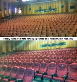 O KINĚ | Kino Panorama Kyjov
