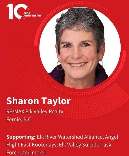 Our 2025 Nominees – CREA REALTORS Care®