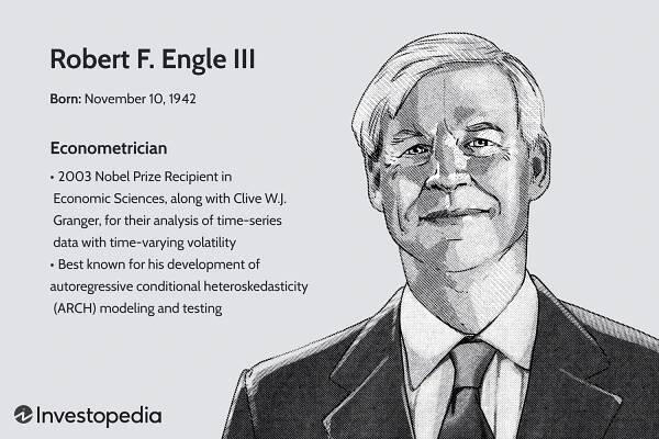 Robert F. Engle III