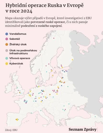 Hybridní válka je válkou o naši budoucnost - Visegradský jezdec 🏇