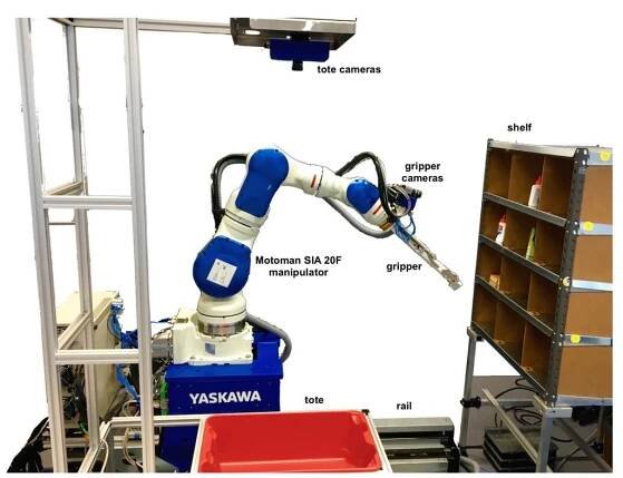 Fig. 2. Team Delft’s robot setup in the APC workcell. 