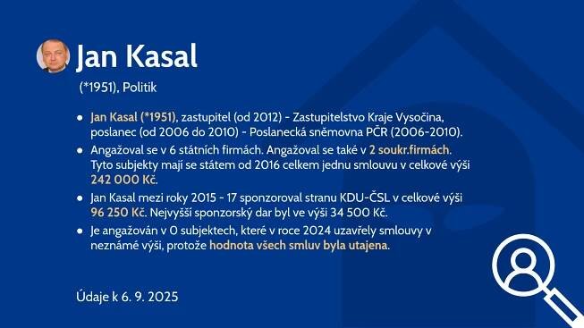 Jan Kasal (*1951)