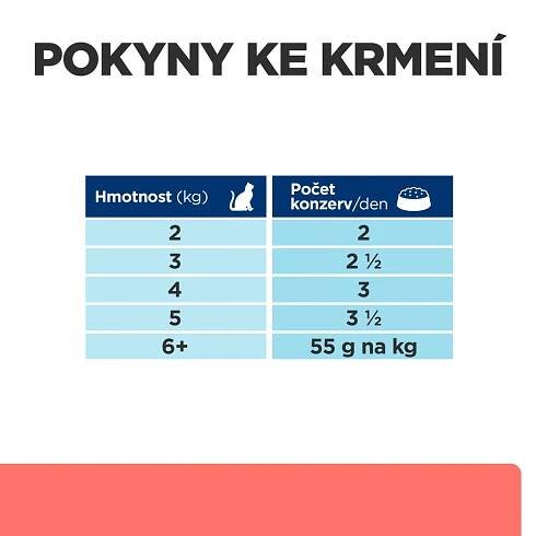 Hill’s Prescription Diet On-Care Péče při rekonvalescenci pro kočky 82 g