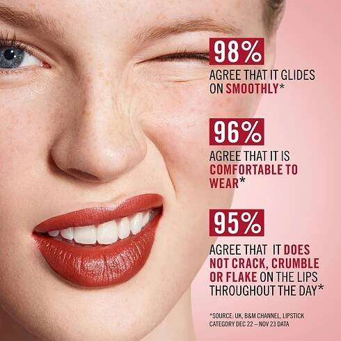 Rimmel Lasting Finish dlouhotrvající rtěnka