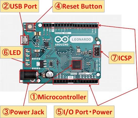 Arduino Leonardo Specifications/Functions | Spiceman