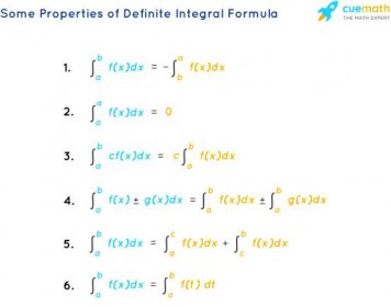 Some Properties of definite integral