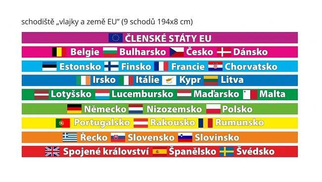 Polep schodů Zeměpis - EU
